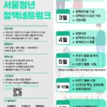 2026년 `서울 정책 제안` 청년 350명 모집